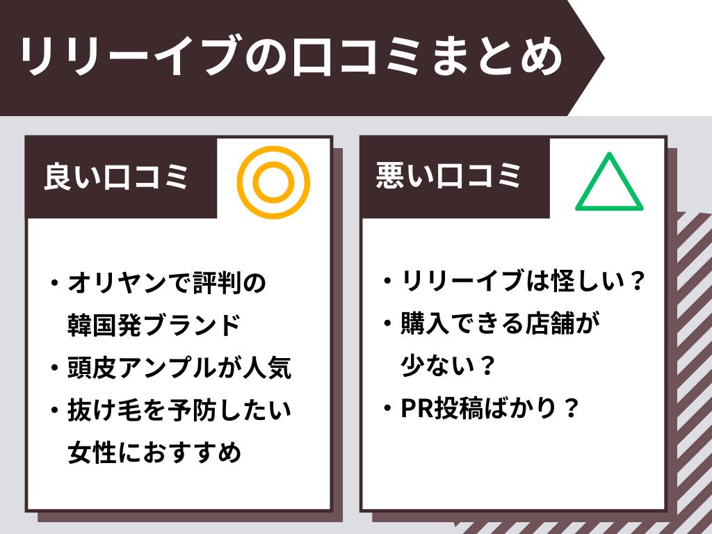 Lily Eve（リリーイブ）の口コミ評判まとめ