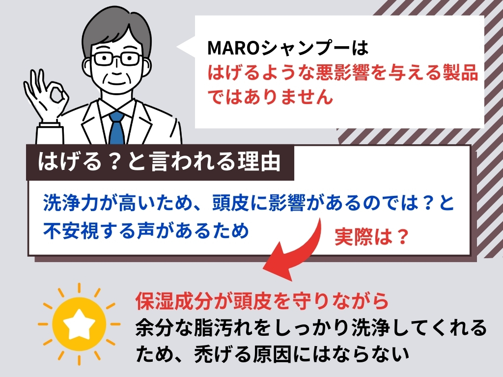MAROシャンプーではげる?悪い口コミ