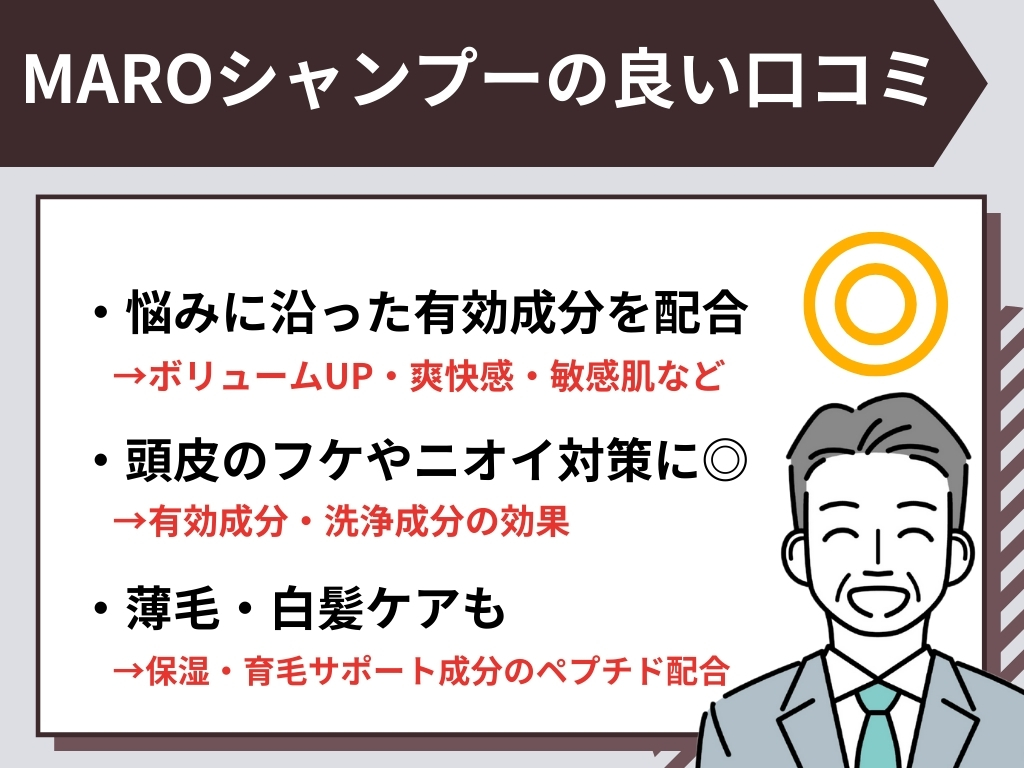 MAROシャンプーの良い口コミ|メンズの評価は?