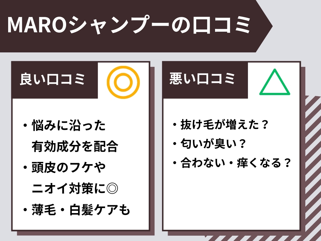 MAROシャンプーはやばい?マーロの口コミ