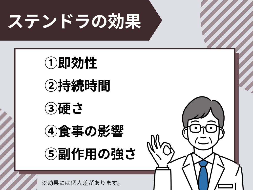 ステンドラの効果