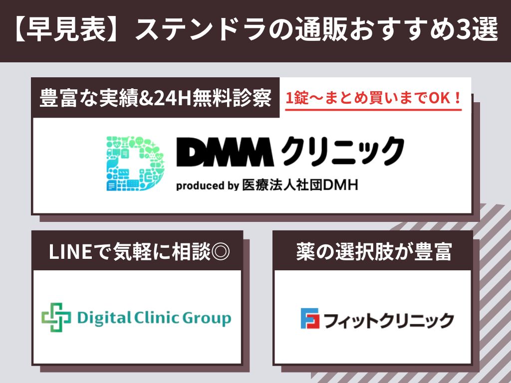 ステンドラ通販おすすめ3選