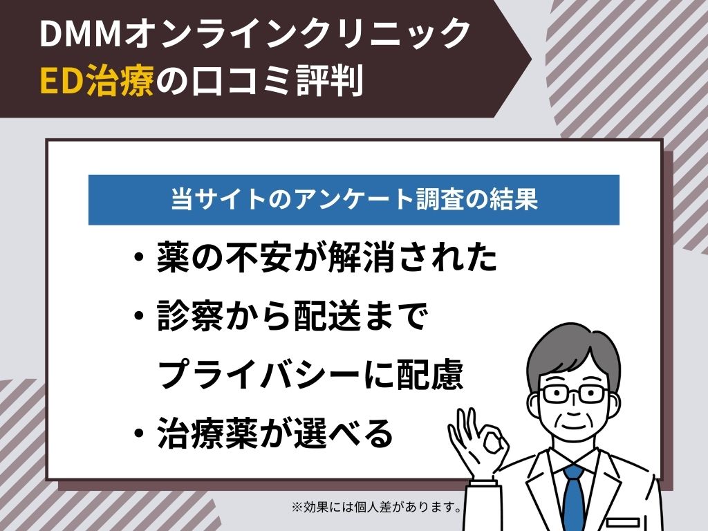 DMMオンラインクリニックのED治療の口コミ