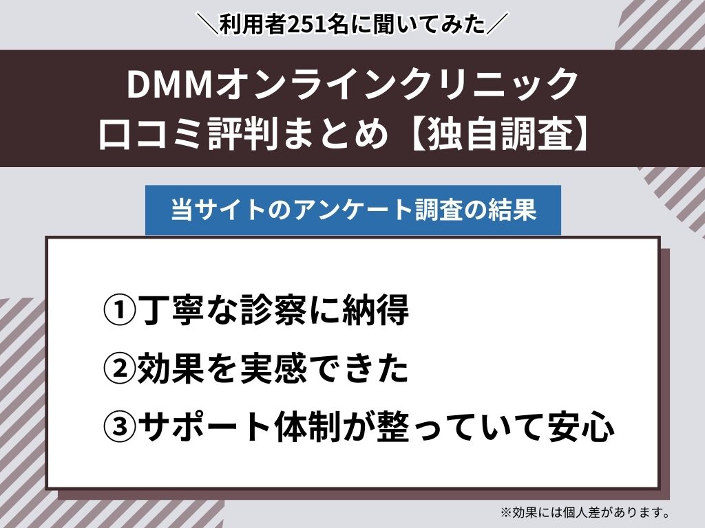 DMMオンラインクリニックの口コミ・評判まとめ【独自調査】