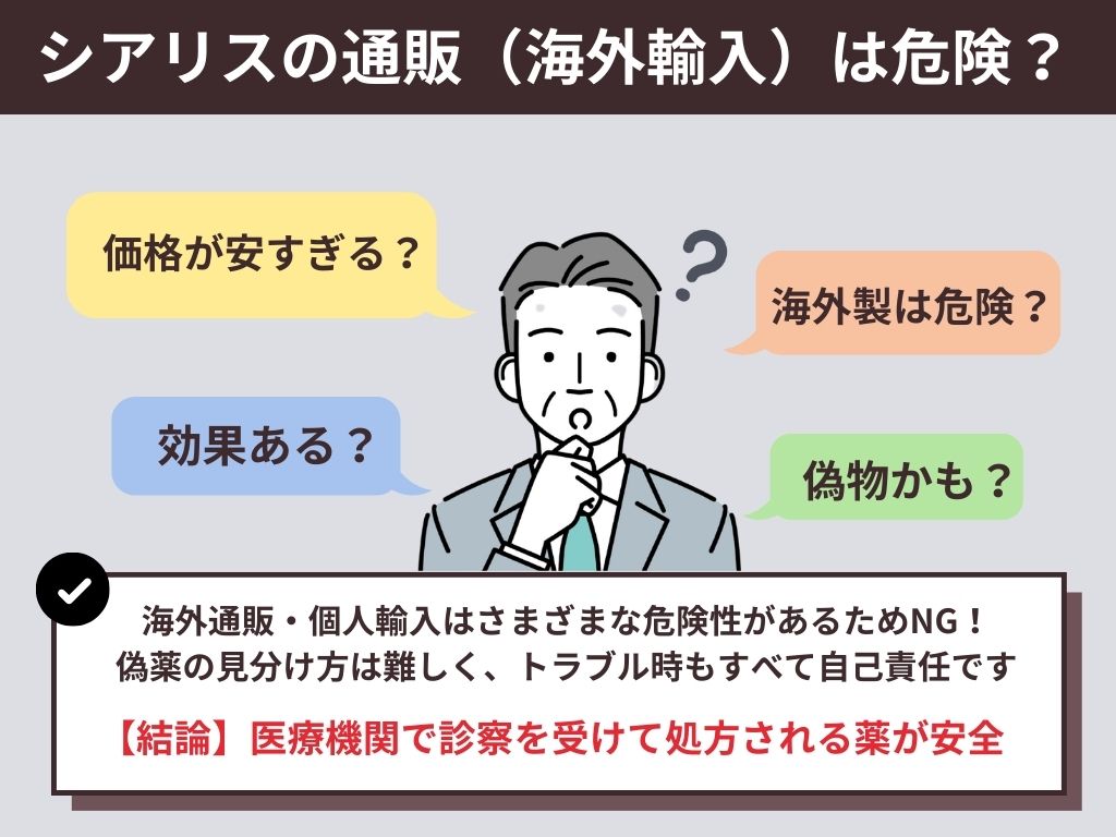 シアリス通販海外輸入