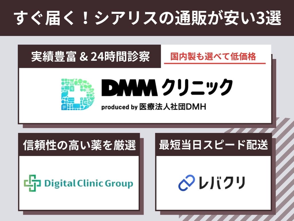 シアリス通販安い