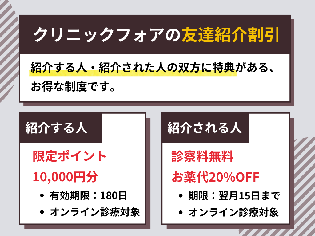 クリニックフォアの友達紹介割引