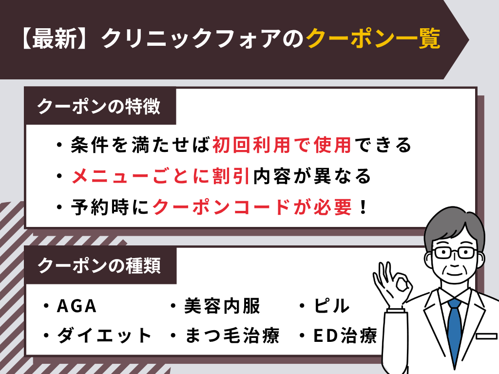 クリニックフォアの初回クーポン・キャンペーン一覧