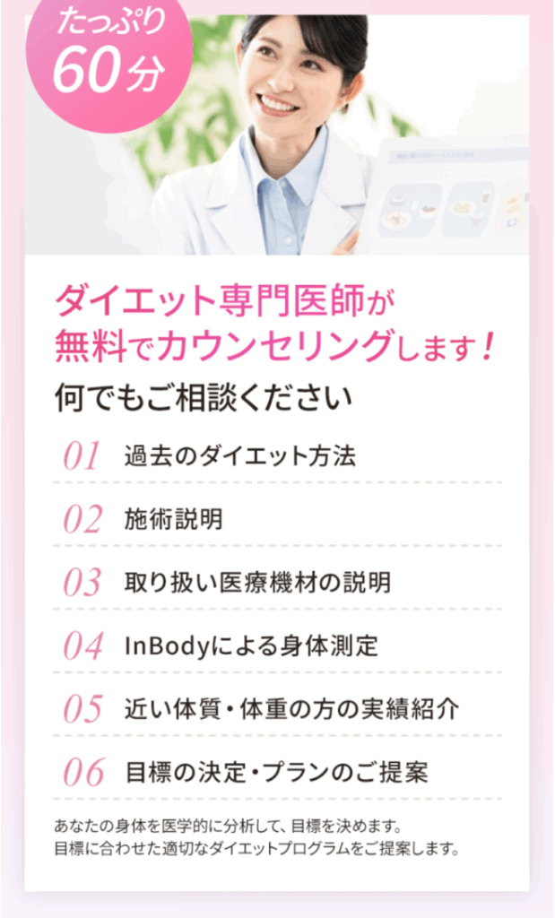 BSクリニックの医療ダイエットカウンセリング