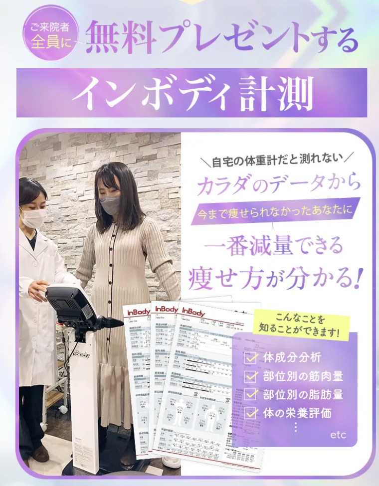 ディオクリニックカウンセリング