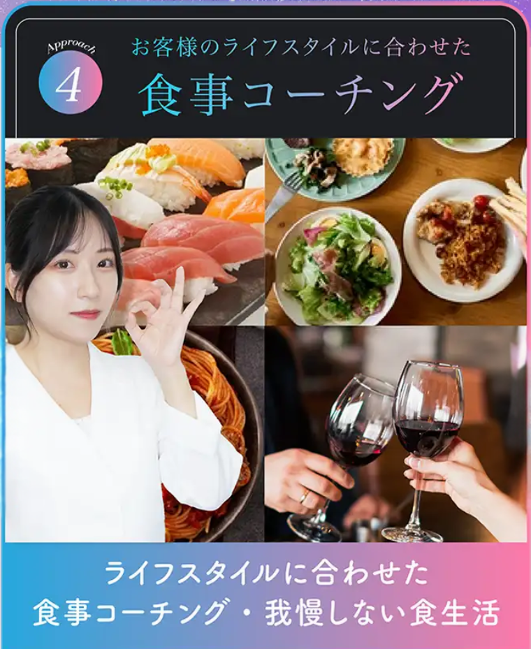 ディオクリニックの栄養指導