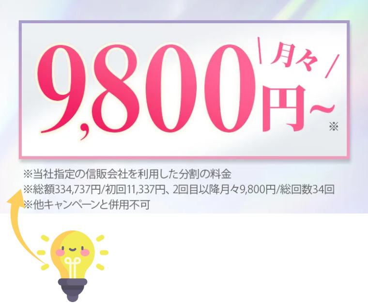 ディオクリニック総額料金