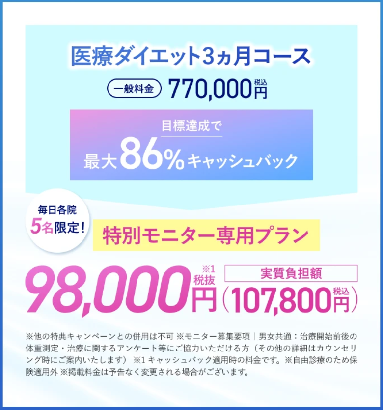 エミナルクリニックの医療ダイエット・モニターキャンペーン