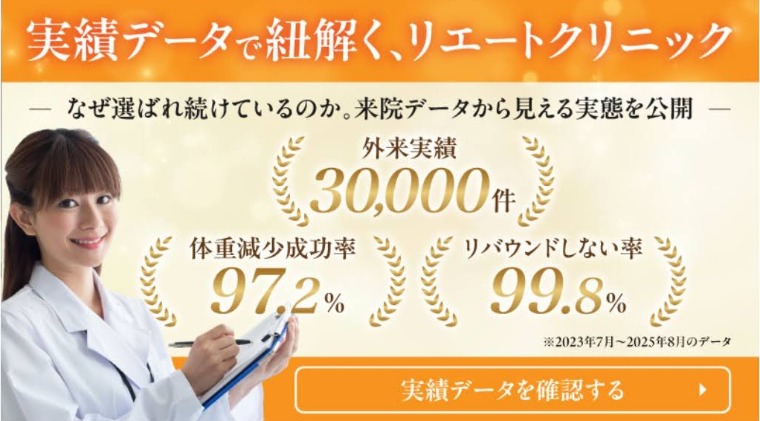 リエートクリニックの医療ダイエット実績