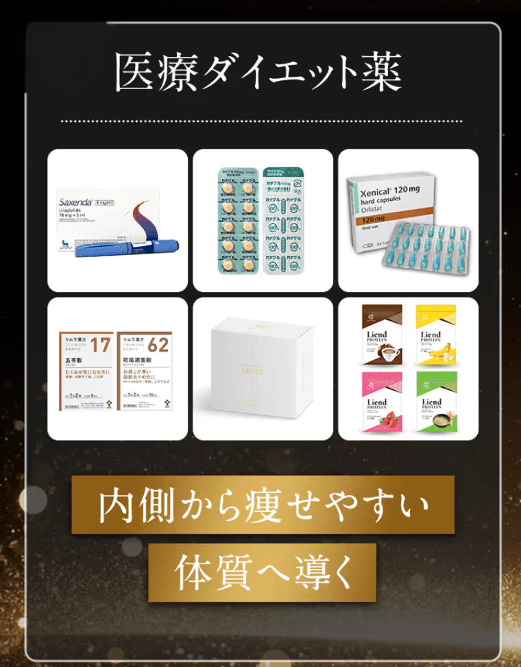 リエートクリニックのマンジャロGLP-1受容体作動薬