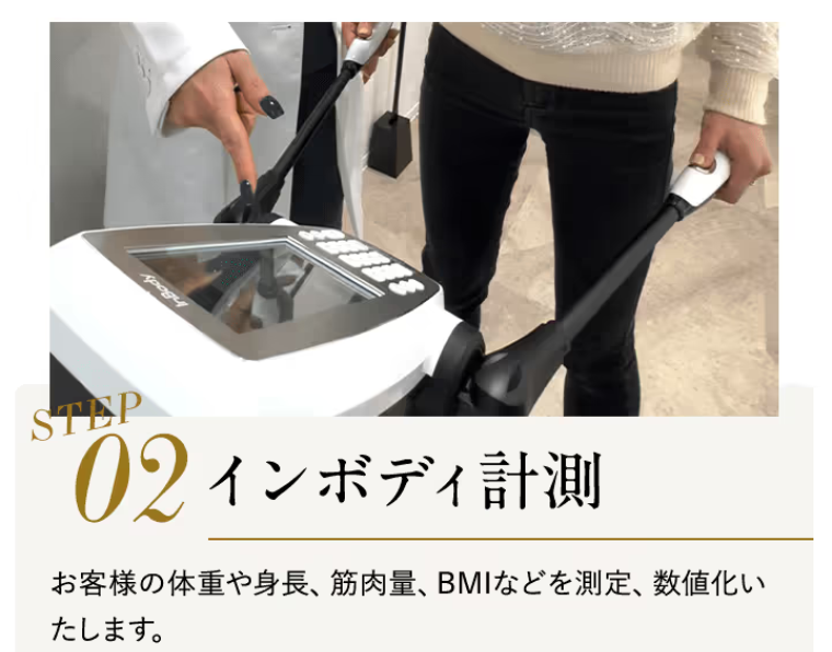 リエートクリニックの医療ダイエット・インボディ計測無料