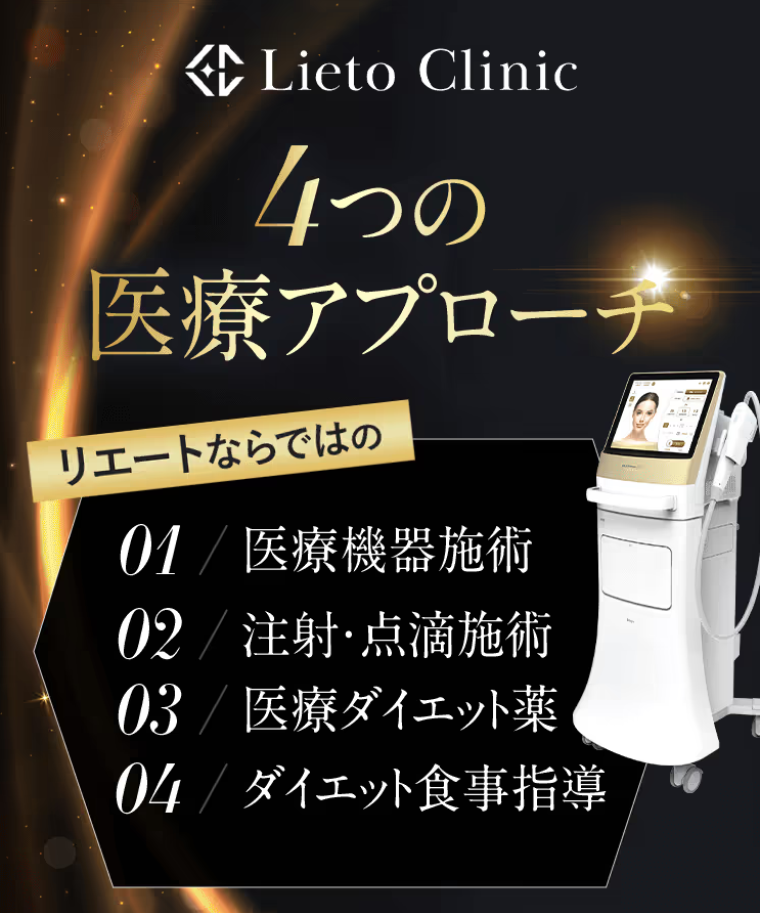 リエートクリニック総額料金・医療ダイエットプログラム