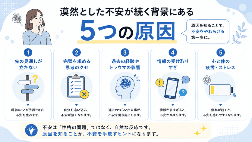 漠然とした不安が続く背景にある5つの原因