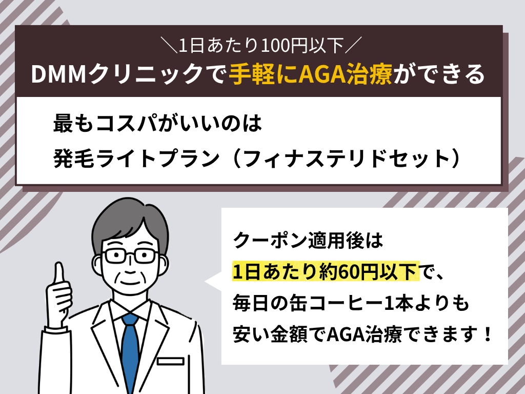 DMMオンラインクリニックのAGAプラン別クーポン料金&割引率