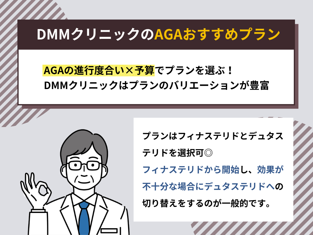 DMMのAGAおすすめプラン